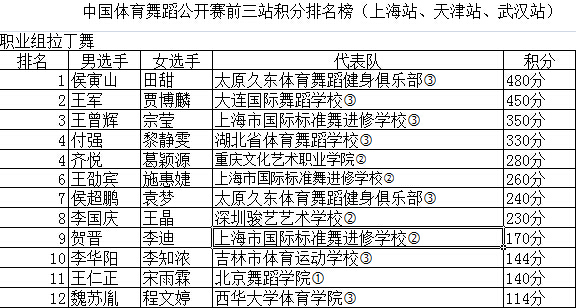 й赸ǰվϺվվ人վ