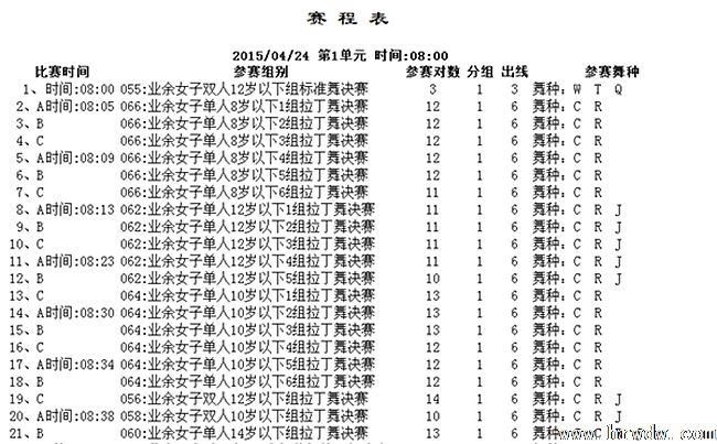 2015WDSF人վй赸人վ24̱