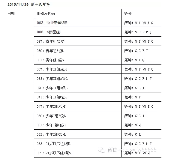 2015.11.26-29ڣ201525ȫ赸Ԥ̣