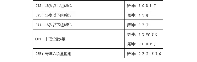 2015.11.26-29ڣ201525ȫ赸Ԥ̣