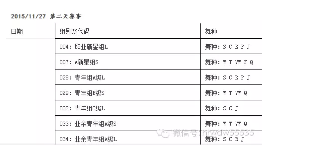 2015.11.26-29ڣ201525ȫ赸Ԥ̣