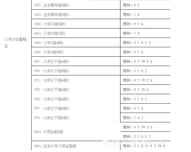 2015.11.26-29ڣ201525ȫ赸Ԥ̣