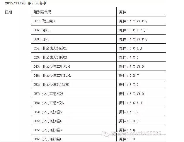 2015.11.26-29ڣ201525ȫ赸Ԥ̣