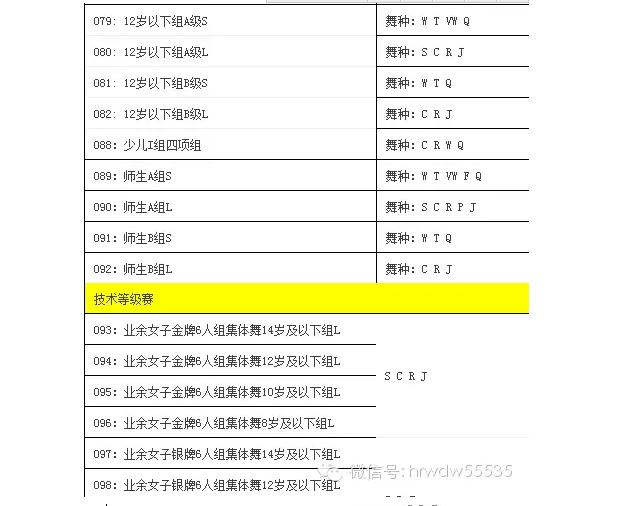 2015.11.26-29ڣ201525ȫ赸Ԥ̣