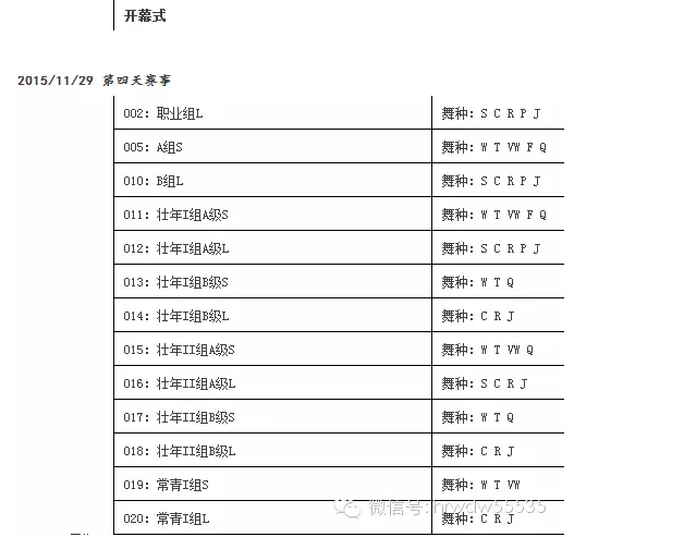 2015.11.26-29ڣ201525ȫ赸Ԥ̣