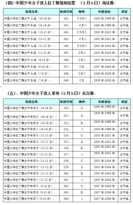 2016赸Ѳйվߵй赸