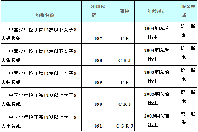 2016赸Ѳ(йվ)֪ͨ1
