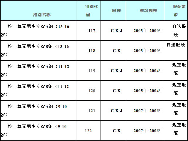 2016赸Ѳ(йվ)֪ͨ1