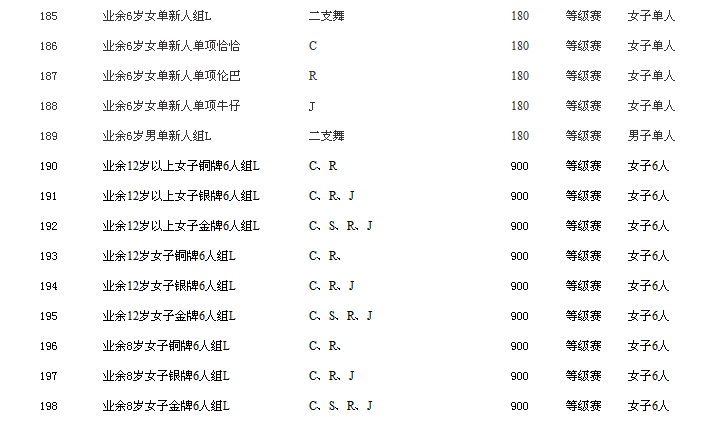 2016ʮ˽CBDFԺУѡߵ߽조ᱭʱ׼蹫֪ͨ