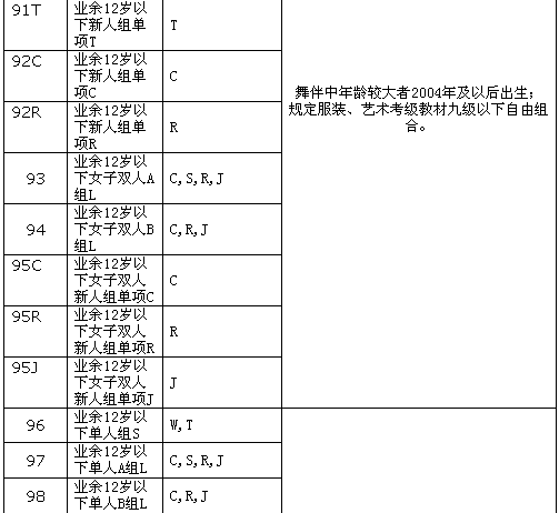 ڳر2016׽㶫ʡ赸ʱ׼裩2016 WDC AL籭ѡ