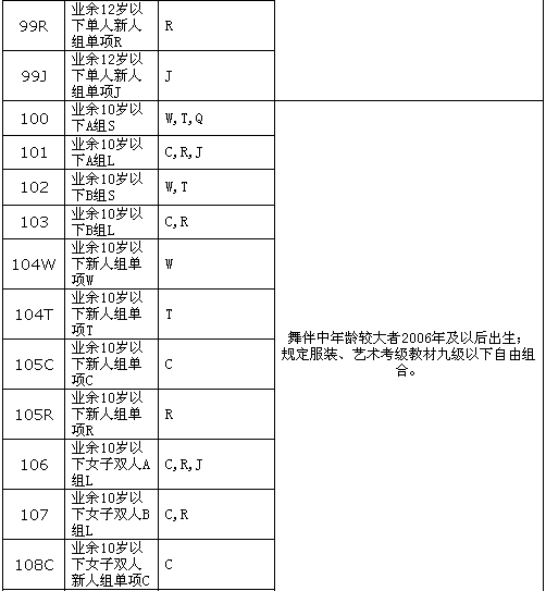 ڳر2016׽㶫ʡ赸ʱ׼裩2016 WDC AL籭ѡ