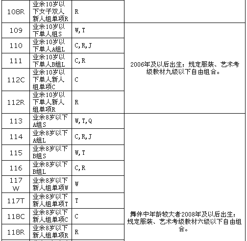 ڳر2016׽㶫ʡ赸ʱ׼裩2016 WDC AL籭ѡ