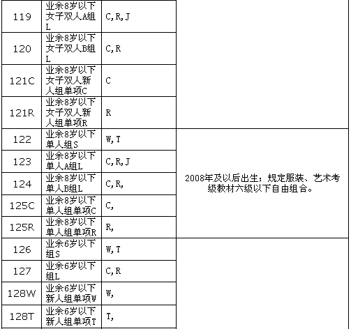 ڳر2016׽㶫ʡ赸ʱ׼裩2016 WDC AL籭ѡ