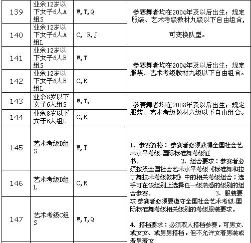 ڳر2016׽㶫ʡ赸ʱ׼裩2016 WDC AL籭ѡ