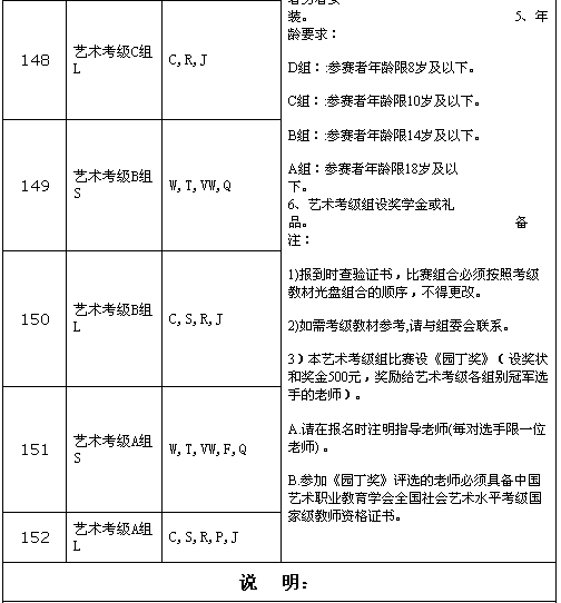 ڳر2016׽㶫ʡ赸ʱ׼裩2016 WDC AL籭ѡ