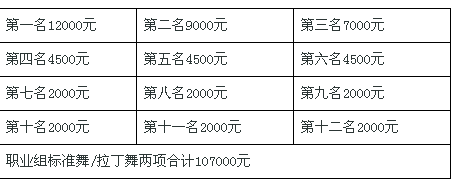 2016й赸վ֪ͨ